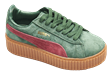 Puma Creepers by Rihanna